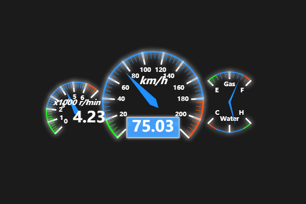 Gauge Car Dark chart